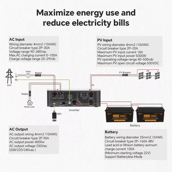 Pic 5 71ad7800 A202 4258 A314 5cdc1db599c2